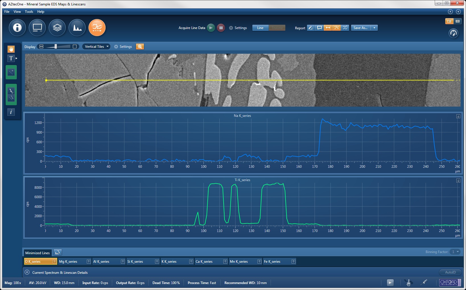 Oxford AZtecOne EDS Line Scan