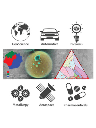 SEM的自动粒子和特征分析