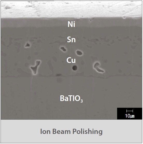 高能离子束抛光表面细节