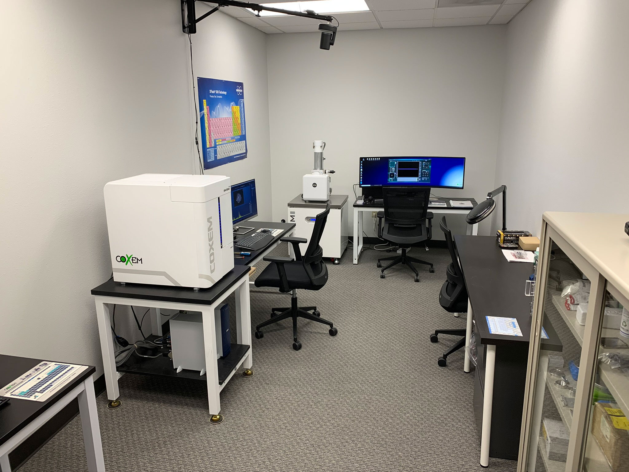 元素PI SEM示范实验室